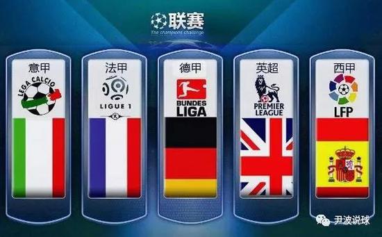 目前在英超